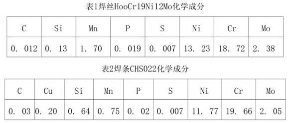 316l不銹鋼管焊接規范