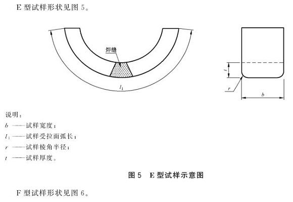 不銹鋼制品管彎曲試驗標準