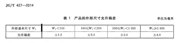 不銹鋼制品管標準——衛浴潔具