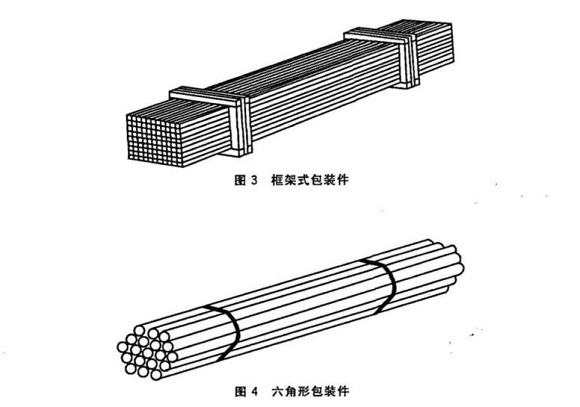 304不銹鋼管包裝方式有哪些