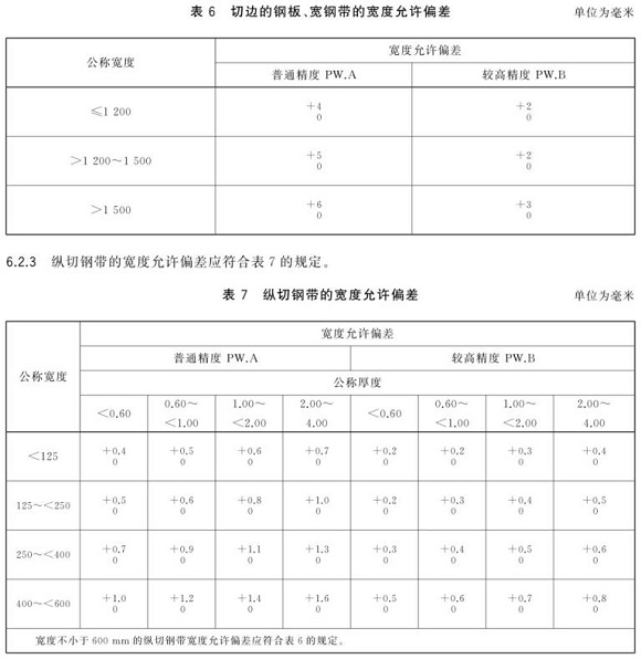 不銹鋼制品管尺寸標準