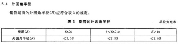 方形不銹鋼制品管的相關(guān)知識(shí)